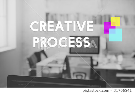 Imagination Design Style Creative Process 31706541