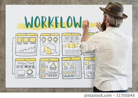 Development Develop Workflow Design Graphic Word Development Develop Workflow Design Graphic Word 31708848