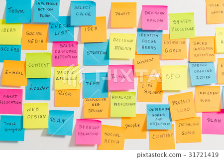 Brainstorming concepts. Brainstorming concepts. 31721419