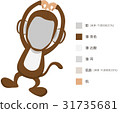 Monkey Kiguri 31735681