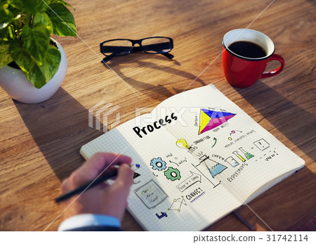 Science lab process chart diagram sketch Science lab process chart diagram sketch 31742114