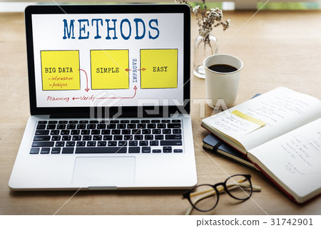 Workflow Methods Creative Process Graphic Diagram Word 31742901