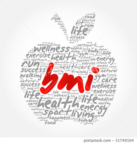 BMI - Body Mass Index, apple word cloud BMI - Body Mass Index, apple word cloud 31749104