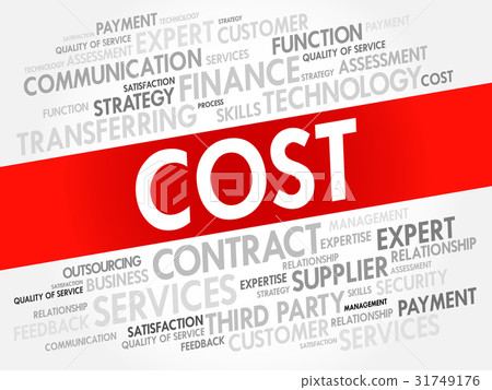 Word cloud of COST related items - Stock Illustration [31749176] - PIXTA