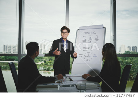 Presenting Strategies to Coworkers Presenting Strategies to Coworkers 31777487