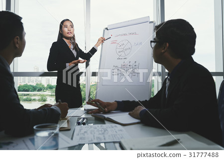 Analyzing Work Results with Colleagues Analyzing Work Results with Colleagues 31777488
