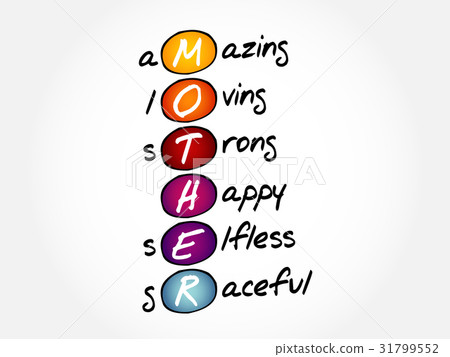 MOTHER acronym concept MOTHER acronym concept 31799552
