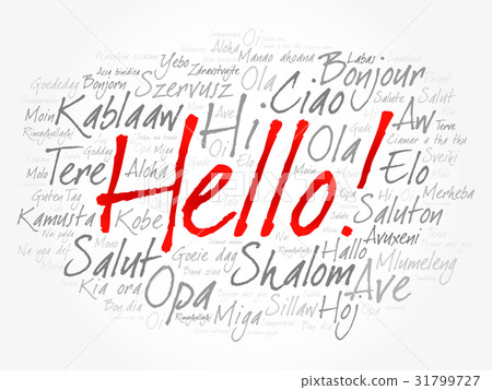 Hello word cloud in different languages Hello word cloud in different languages 31799727
