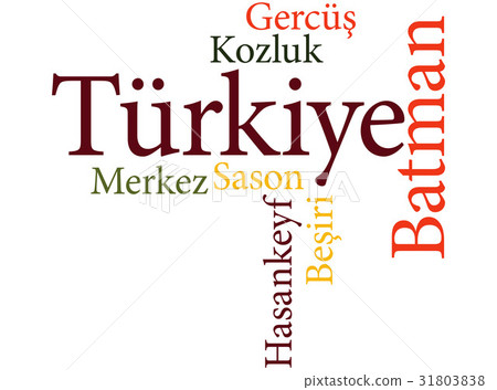 Turkish city Batman subdivisions in word clouds Turkish city Batman subdivisions in word clouds 31803838