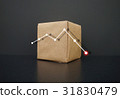 On a dark background a box. It shows the graph  31830479