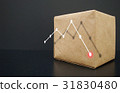 On a dark background a box. It shows the graph  31830480