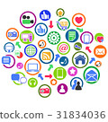 circle icons group set 31834036