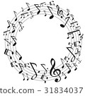 circle music notes 31834037