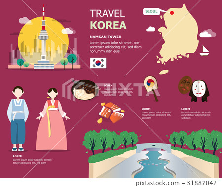 Korean map and landmarks for traviling in Korea 31887042