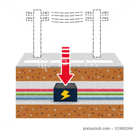 Underground grounding of wires 31900264