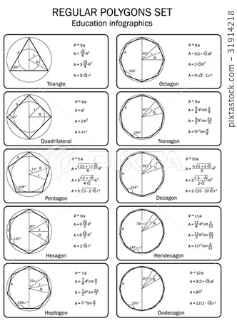 Regular polygons set. Education infographics. Regular polygons set. Education infographics. 31914218