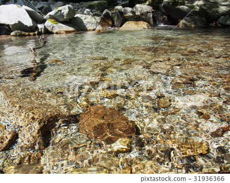 Nishi Tanzawa Akagamaru Nishizawa Nishi Tanzawa Akagamaru Nishizawa 31936366