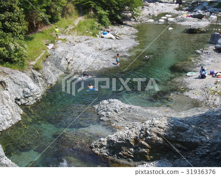 Nishikawa Nakagawa River 31936376