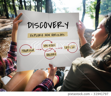 Destination Journey Travel Discovery Diagram Word Destination Journey Travel Discovery Diagram Word 31941797