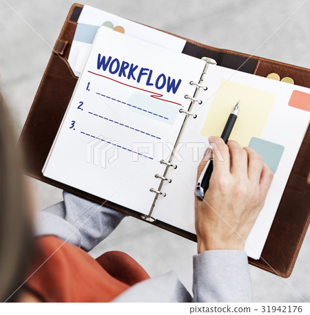 Analysis Progress Management Organization Flow Chart 31942176