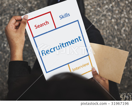Recruitment Jobs Career Hiring Vacancy Word Recruitment Jobs Career Hiring Vacancy Word 31967196