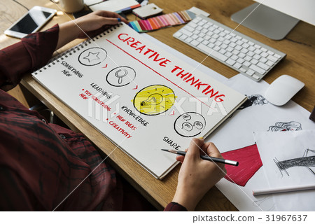 Inspiration Ideas Design Creative Thinking Word 31967637