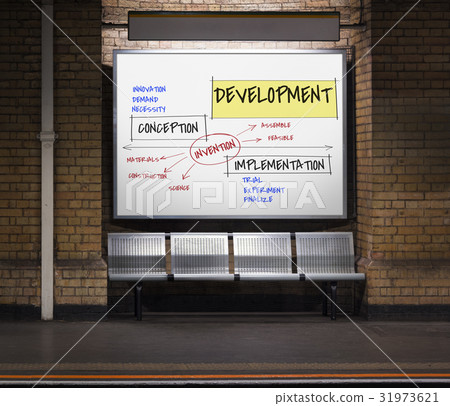 Production Manufacture Process Chart Diagram 31973621