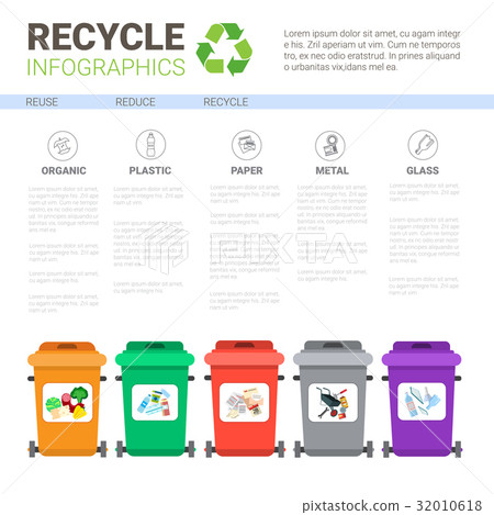 Rubbish Container For Sorting Waste Infographic Rubbish Container For Sorting Waste Infographic 32010618