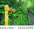 Mt. Takao Inari Shanry課程入口 32022099