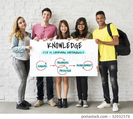 E-learning Knowledge Academics 32032578