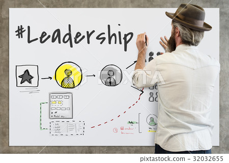 Leadership Partnership Business Plan Infographic 32032655