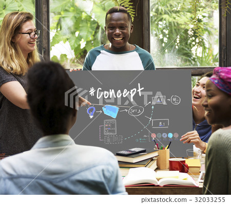 Creative Ideas Identity Product Develop Design Creative Ideas Identity Product Develop Design 32033255