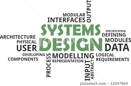 word cloud - systems design - Stock Illustration [32047904] - PIXTA
