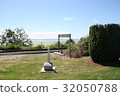 Canada and America's border line 32050788