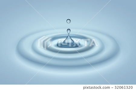 Water Ripple Effect What Is The Ripple Effect Of Apple's Approach To