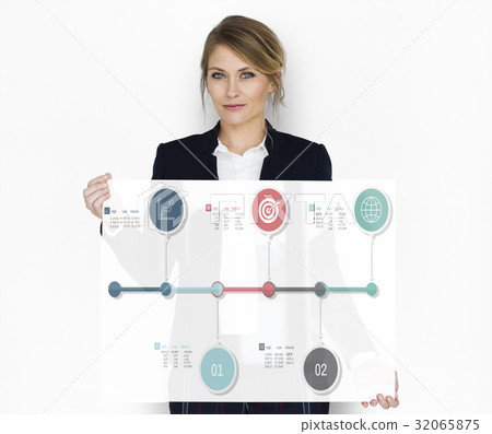 Timeline Infographic Information Flowchart Process 32065875