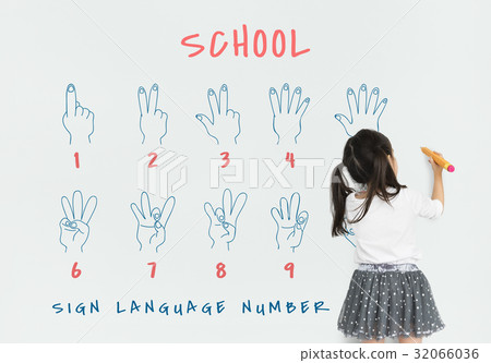 Sign Language Number Instruction Lesson Graphic 32066036
