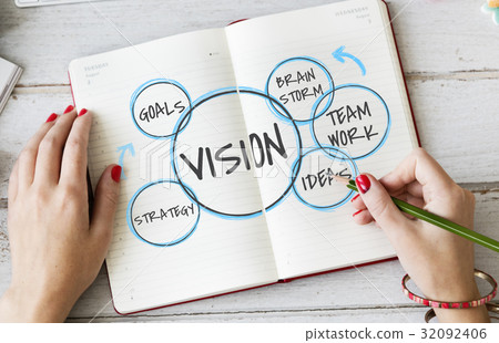 Merchandising Business Plan Strategy Bubbles Merchandising Business Plan Strategy Bubbles 32092406