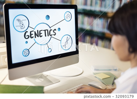 Science DNA Research Development Human 32093179