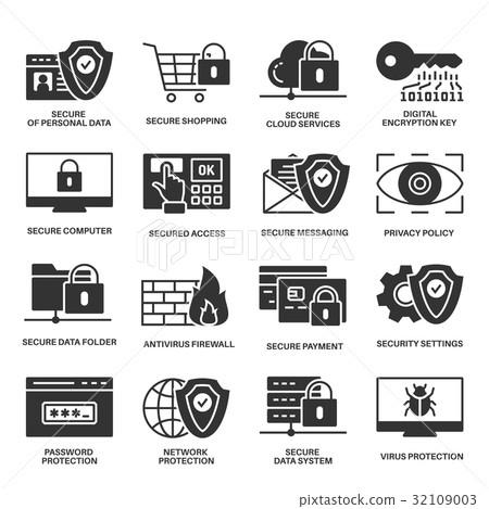 Internet security information protection icons