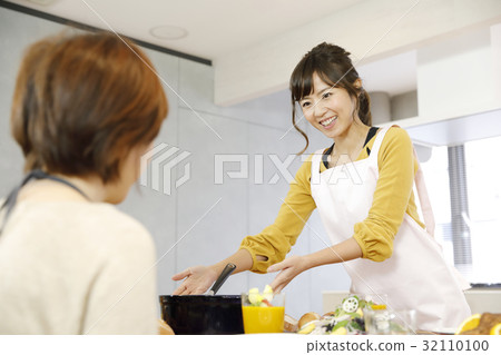 Cooking researcher, home party, food stylist Cooking researcher, home party, food stylist 32110100
