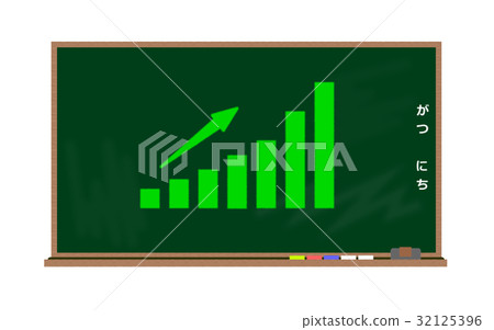 Blackboard and graph 32125396