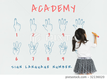 Sign Language Number Instruction Lesson Graphic Sign Language Number Instruction Lesson Graphic 32136020