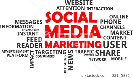 word cloud - social media marketing 32145885