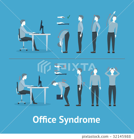 Office Syndrome. Vector 32145988