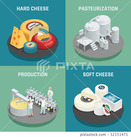 Cheese Production Isometric Icons Concept  32151471