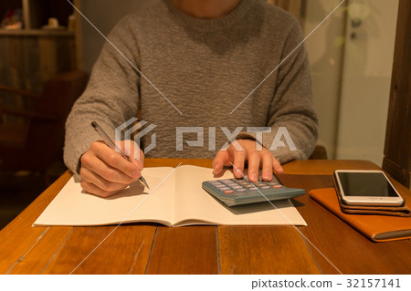 A calculator A calculator 32157141