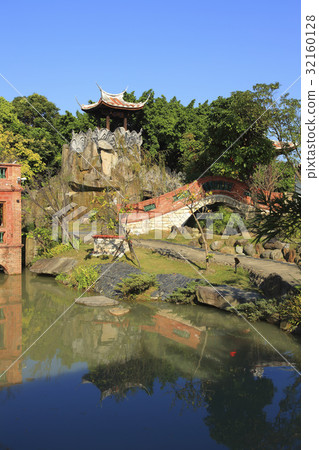 Taipei City Taipei City 32160128