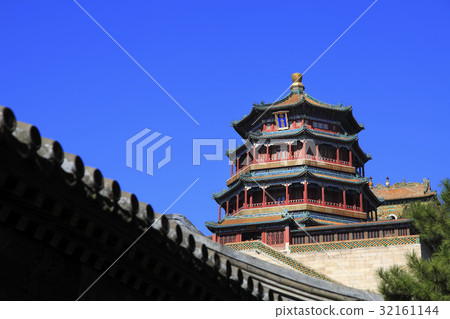 Beijing Beijing 32161144