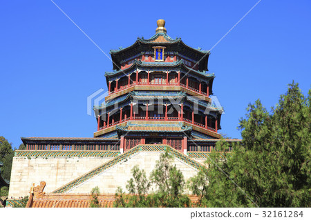 Beijing Beijing 32161284